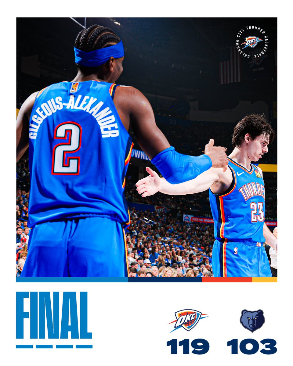 okcthunder's tweet image. Squad stepped up 🤝