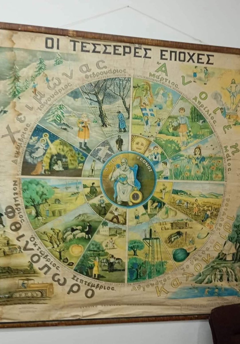 Μπορεί να μην ήταν φανταχτερή ηλεκτρονική οθόνη αλλά είχε τη δική της μαγεία

Και πολλές φορές όταν σκεφτόμαστε τις εποχές αυτή η εικόνα έρχεται στο νου 

youtu.be/fhNiQThxbF8?si…