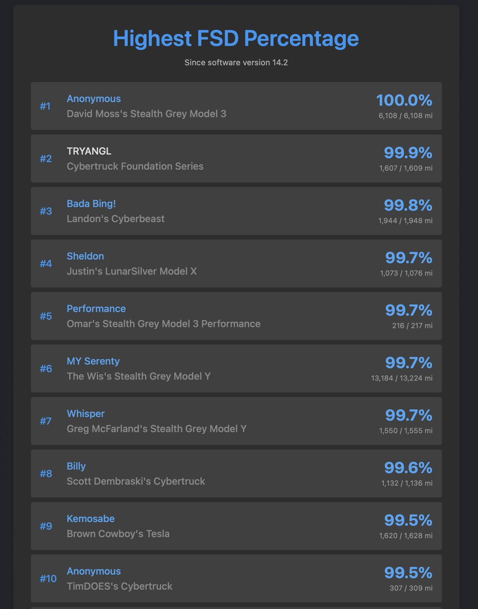 Whole Mars Catalog tweet media