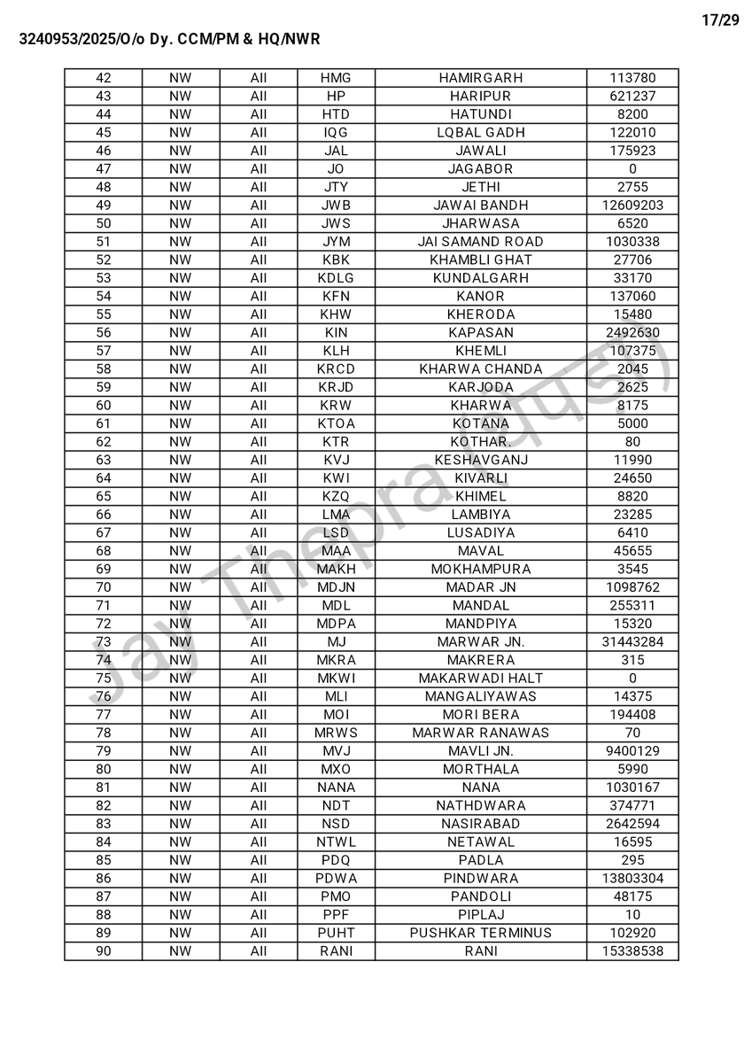 Jay Thepra (Jay*) - जय थेपड़ा tweet media