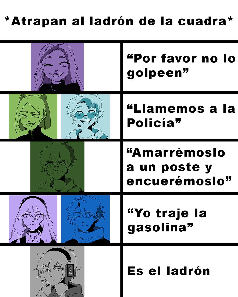 MrKeyto's tweet image. Simplemente Rapperland #8