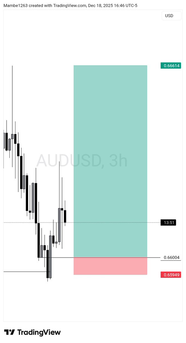 Ai_Mambe tweet media