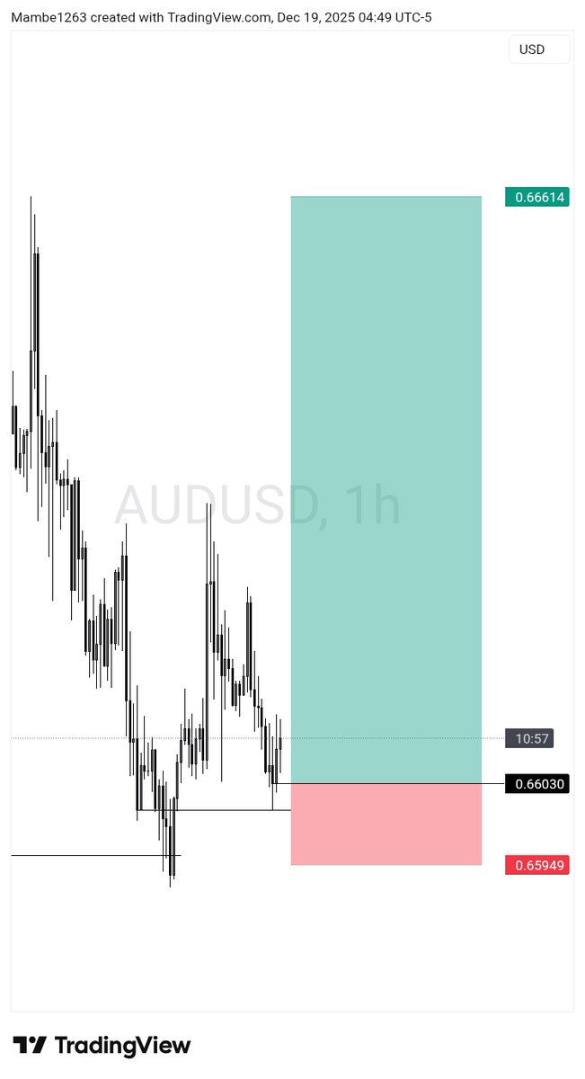 Ai_Mambe tweet media