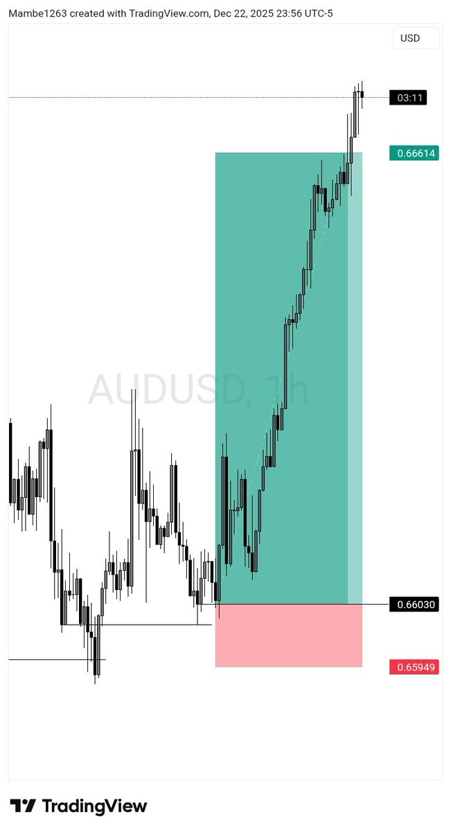 Ai_Mambe tweet media