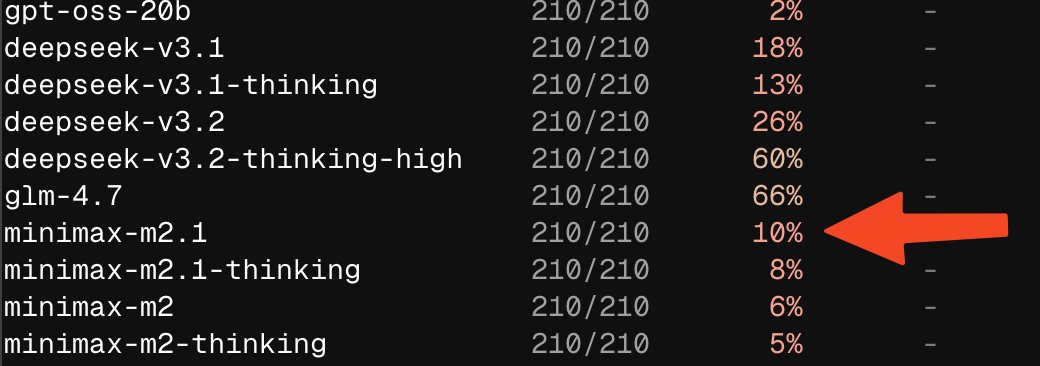 Theo - t3.gg tweet media