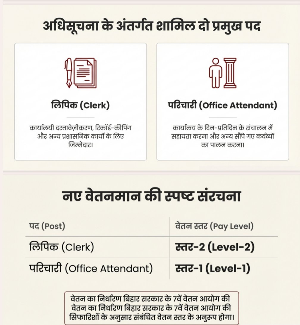 ये अपमान नहीं तो और क्या है......? 
जहां अनुकंपा एवं आश्रितों को सातवां वेतनमान मिलने जा रही हैं,वहीं राज्यकर्मी बनने बाद भी साधारण वेतन देकर लाखों शिक्षकों के भावनाओं का तुषारापात कर रहे हैं।<a href="/NitishKumar/">Nitish Kumar</a> जी से निवेदन हैं,शिक्षकों को सातवां वेतनमान देकर कल्याण कीजिए। <a href="/samrat4bjp/">Samrat Choudhary</a>