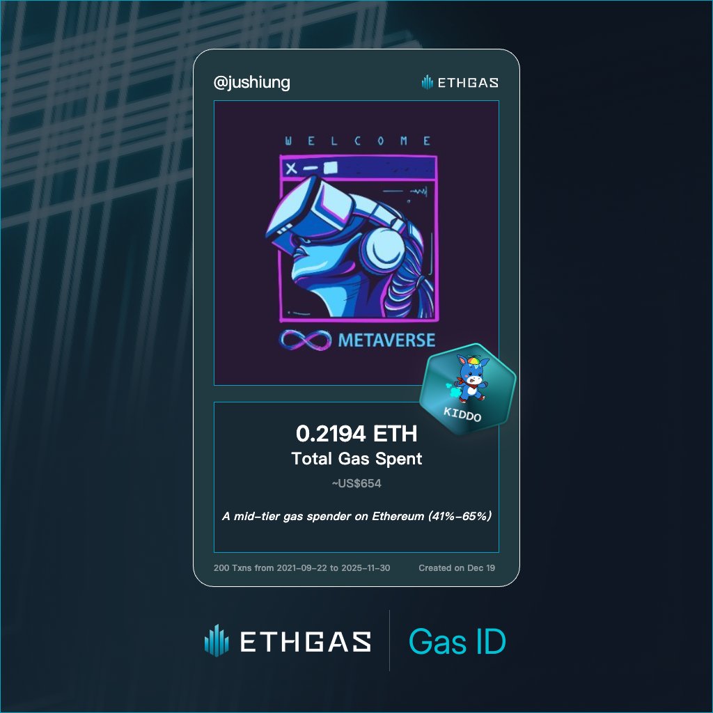 metaverse168.eth .lens(💙,🧡)(L3, ❄️)❤️ Memecoin tweet media