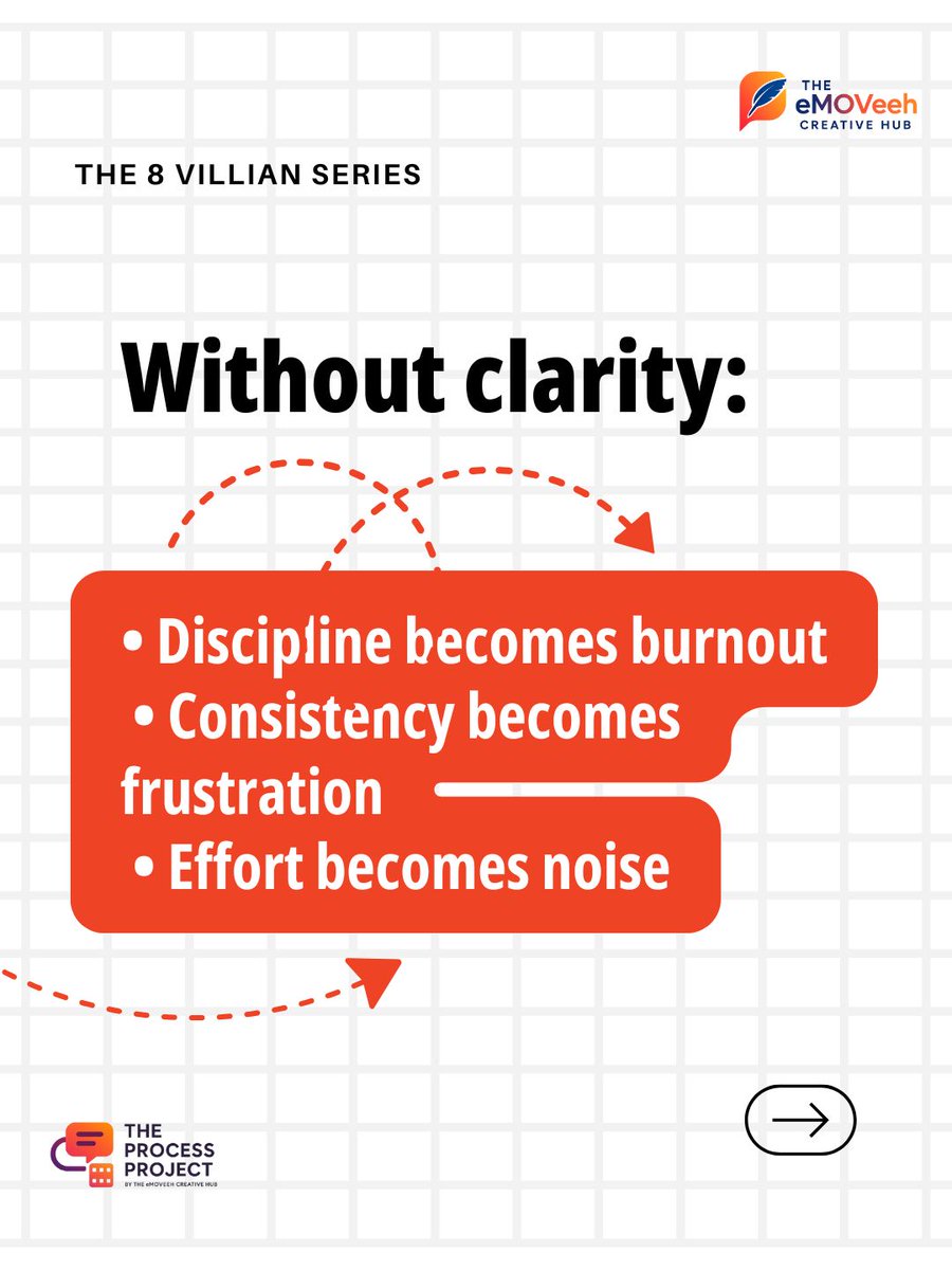 ArcJswagEmoveeh's tweet image. Most people aren’t stuck because they’re lazy.

They’re stuck because they’re unclear.

They move.
They stay busy.
And still feel lost.

That’s the Clarity Villain at work.

Clarity isn’t knowing everything.
It’s knowing what matters now.

#TheProcessProject
#ClarityVillain