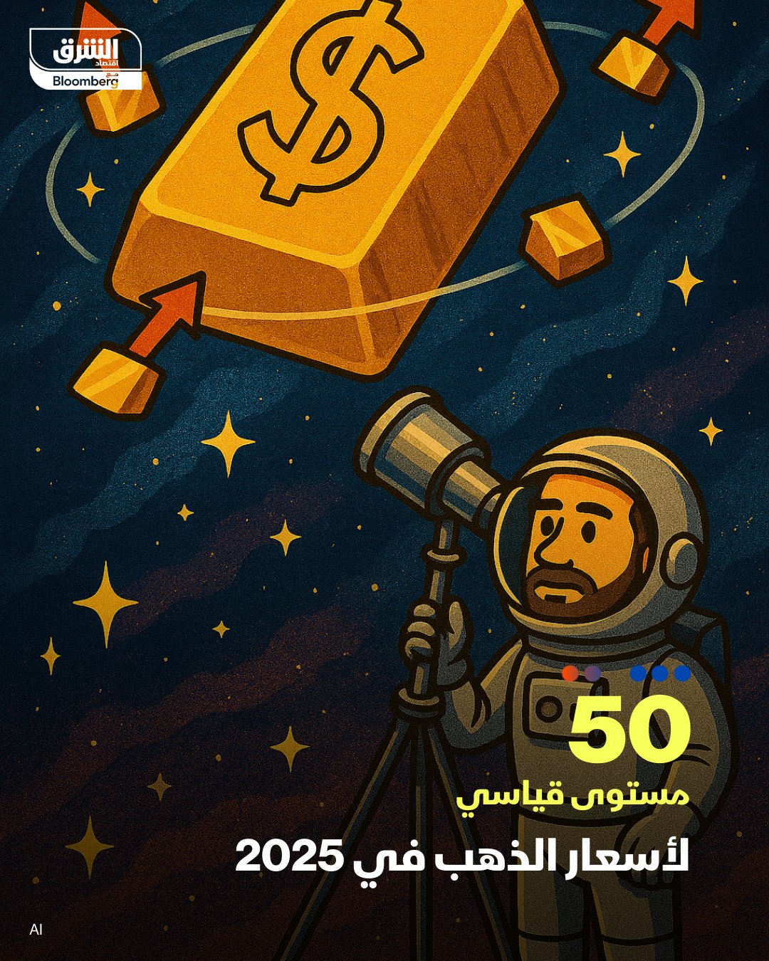 أسعار الذهب تسجل مستوى قياسياً للمرة الخمسين هذه السنة. تجاوزت السبائك مستوى 4480 دولاراً للأونصة للمرة الأولى. سجلت الفضة رقماً قياسياً جديداً، إذ ارتفعت بنسبة وصلت إلى 1% لتبلغ 69.7060 دولار. تعززت جاذبية الذهب كملاذ آمن خلال الأسبوع الماضي بفعل تصاعد التوترات الجيوسياسية، ولا سيما في فنزويلا. 