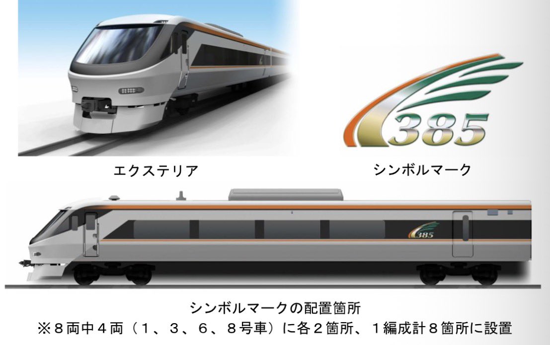 385系（量産先行車）のデザインが発表されました。 信濃・木曽・美濃