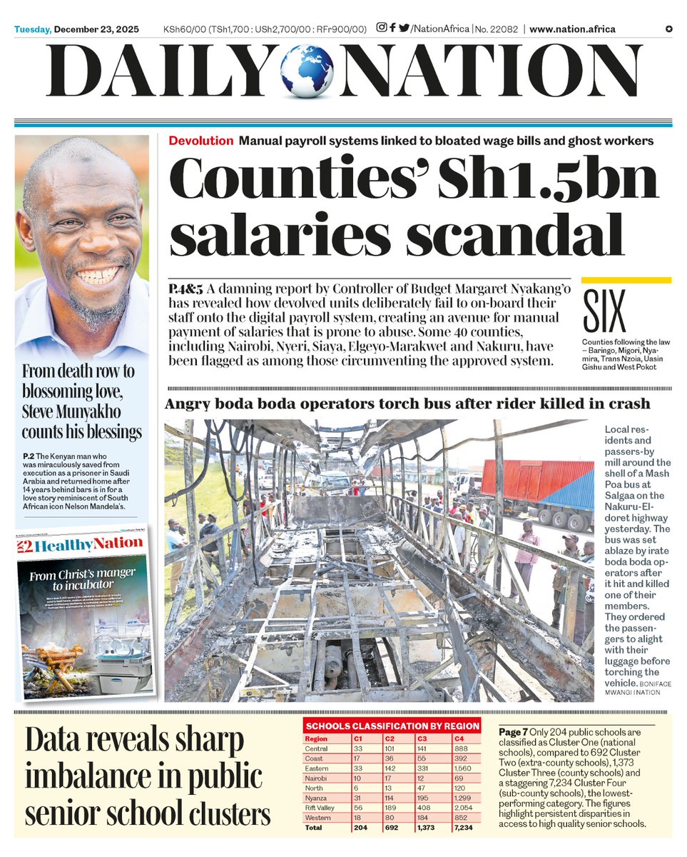 nyanducha's tweet photo. Today's newspaper headlines.

Tuesday, 23rd December 2025

Contact #Victorock #Kenya on 0706357055 or info@victorockkenya.com for #Ubibot soil, temperature &amp; humidity IoT #sensors, #Sophos firewalls, #CiscoMeraki firewalls &amp; switches.

#ePaper #Gazeti #Jirongo #Chappelle #Samidoh https://t.co/h84eRGs4bs