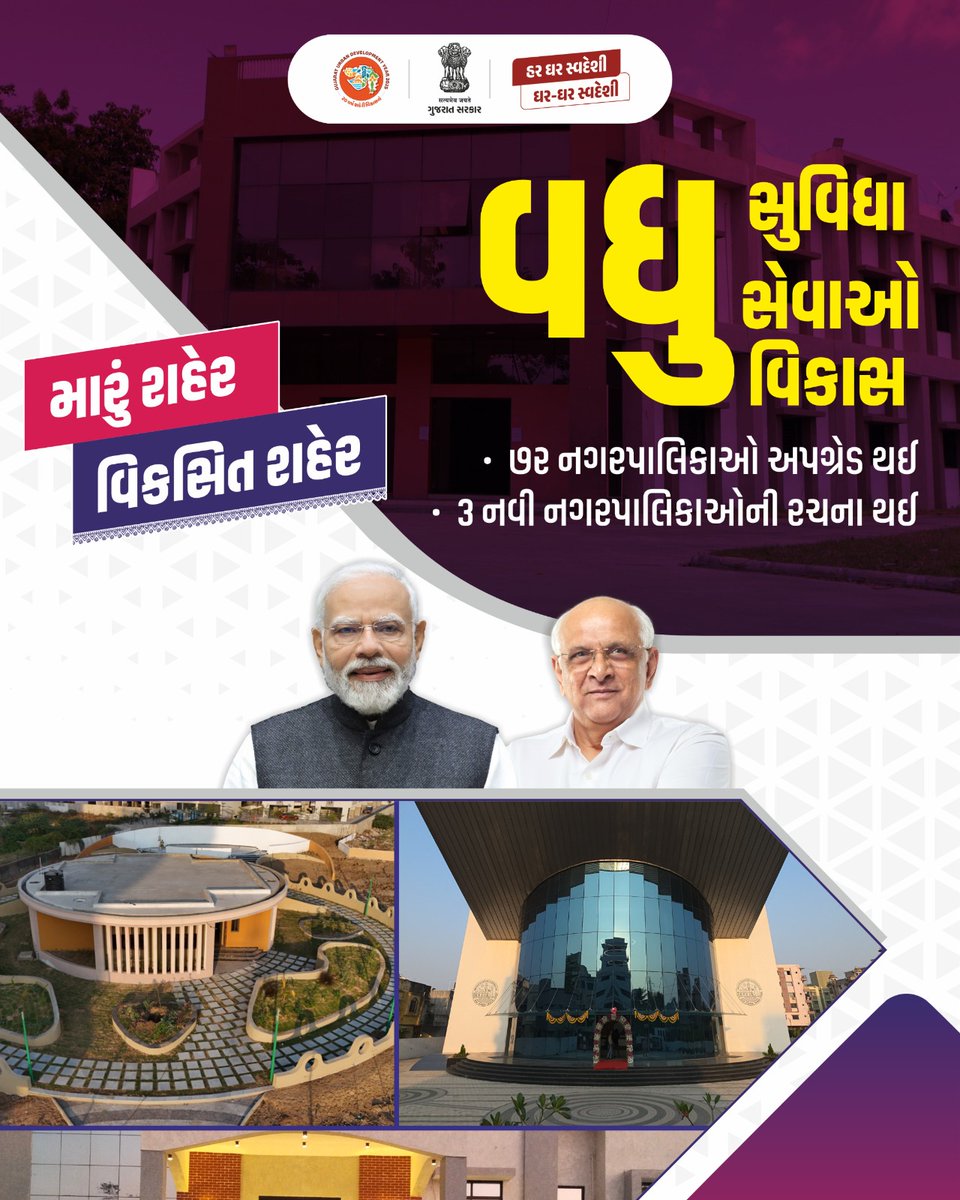 વિકસિત ગુજરાતનાં વિકસિત શહેરો

રાજ્યના નગરોના વિકાસને વેગ આપવા 72 નગરપાલિકાઓને અપગ્રેડ કરવાની સાથોસાથ 3 નવી નગરપાલિકાઓની રચના કરવામાં આવી.

#UDY2025