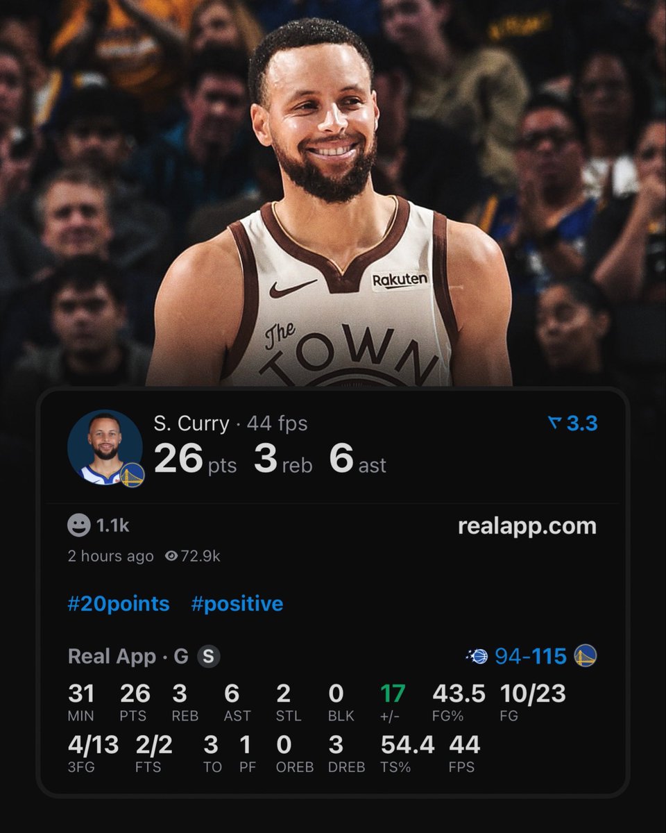 realapp's tweet image. Steph Curry is averaging the fewest FTA by any player that’s top 10 in scoring this season.