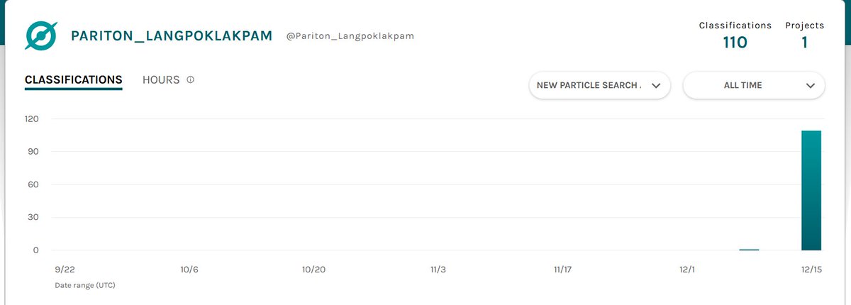 PLangpoklakpam's tweet image. I’ve been contributing to the “New Particle Search at CERN” project under the ATLAS Experiment, an open-science initiative supporting searches for massive, long-lived particles at the Large Hadron Collider (LHC) : potential indicators of physics beyond the Standard Model.
 #CERN