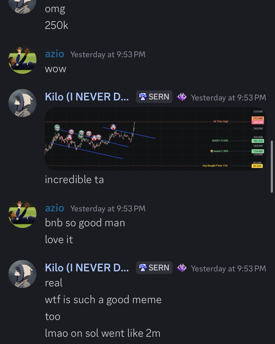 I was so bullish on $wtf sub 200k (called at 60k) currently sitting at 1.3m 

just letting yall know you guys are fading BNB 

if you’re not trading on bnb memes join <a href="/SerenityDAO/">Serenity</a> asap