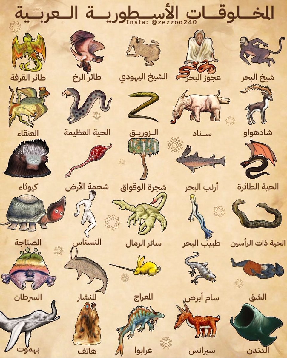 fahadalahmdi's tweet photo. ــ لماذا تملك كل الشعوب مخلوقات خفية (وشيطانية) لا يمكن لأحد رؤيتها؟
 ــ وهل ابتكر الإنسان هذه المخلوقات كي يُحملها مسؤولية ذنوبه وخطاياه ومايحدث له؟
 ــ وكيف تتنوع مهام هذه المخلوقات (وبالذات الشياطين) بتنوع الشعوب والثقافات والأديان؟
 أنا شخصيا غير متأكد من عدد الكائنات الخفية التي يصدق الناس بوجودها ويؤمنون بقدرتها على التدخل في حياتهم.. ولكن هناك؛ على سبيل المثال لا الحصر: الشياطين، والعفاريت، والجن، والأشباح، والأرواح، والقرناء، والمردة، والأسياد، والخُدام.. وأجناس أخرى كثيرة (كالغول والنمنم والعنقاء) حيث تختلط الأسماء مع طبيعة العمل!!
ليس هذا فحسب؛ بل لاحظ أن هذه المسميات هي الموجودة فقط في ثقافتنا العربية، وأن هناك أنواعاً ومسميات أخرى في ثقافات الأمم الأخرى يصعب إدراك معناها على غير المولود فيها. ففي المجتمع الكوري مثلاً يوجد (شيء) يدعى "دوا" يمكن تشبيهه بشياطين قزمة تسكن كل جسم يوجد به فراغ؛ فهناك مثلاً دوا في القدور، ودوا في أكواب الشاي، ودوا في البانيو، ودوا في أدراج الملابس، ودوا في شنطة السيارة، ودوا في رحم المرأة غير المتزوجة.. وهذه الكائنات القزمة مضرة إن دخلت جسم الإنسان، ولكن يمكن طردها بسهولة عبر ملء الفراغ الذي لا نريد تواجدها فيه (ولهذا السبب يمنع الكوريون أطفالهم من الشرب من الكأس الفارغة أو دخول البانيو قبل امتلائه بالماء)!!
أما قبائل الإسكيمو في القطب الشمالي فلا تؤمن فقط بوجود أرواح للجبال والرياح والبحار، بل وأرواح للأسلاف تعيش بين أفراد العائلة نفسها. فحين يموت الجد مثلاً، تظل روحه هائمة وموجودة بين أبنائه وأحفاده داخل البيت. وفي حين يفترض سعادة الأبناء بهذا "الوجود"، إلا أن العائلة سرعان ما تصاب بالوسوسة والتذمر من روح الجد التي لا تراعي خصوصية الأحياء (خصوصاً دخول غرف النوم في فترات معينة)، فتعمد لإخراجها من خلال أدعية وطقوس خاصة!!
أما في هايتي والساحل الغربي لأفريقيا، فلا يؤمن الناس فقط بوجود أرواح الأموات بينهم، بل وبإمكانية صنع رديف مماثل للأحياء حولهم. وهذا الرديف يمكن خلقه - حسب مفاهيمهم - باستعمال نوع من السحر الأسود يدعى "فودو" يعتمد على صنع دمية بهيئة الشخص المراد أذيته. وبعد تلاوة تعاويذ معينة، يتم وخز هذه الدمية أو حرقها أو رميها في مكان نجس - الأمر الذي يؤثر على الروح الحقيقية للشخص المقابل ويصيبها بضرر مقابل وتأثير مماثل!!
والهدف من هذه الجولة العالمية هو توضيح كيف يعمد الناس (في كافة الثقافات والأديان) إلى خلق كائنات شيطانية افتراضية يرمون عليها خطاياهم وذنوبهم وما يحدث لهم. فسواء تحدثنا عن كائناتنا، أم كائناتهم، ستكتشف أن الناس في كافة المجتمعات لا يمكنهم العيش بدون فكرة وجود كائنات خفية تعفيهم من تحمل مسؤولية أفعالهم، في حين أن الشيطان ذاته ينفي هذه التهمة عن نفسه ويقـول:
}وَمَا كَانَ لِيَ عَلَيكُم مِّن سُلطَانٍ إِلَّا أَن دَعَوتكُم فَاستَجَبْتُم لِي فَلَا تَلُومُونِي وَلُومُوا أَنفُسَكُم{

#مقالات_فهد_الأحمدي
#فهد_عامر_الأحمدي