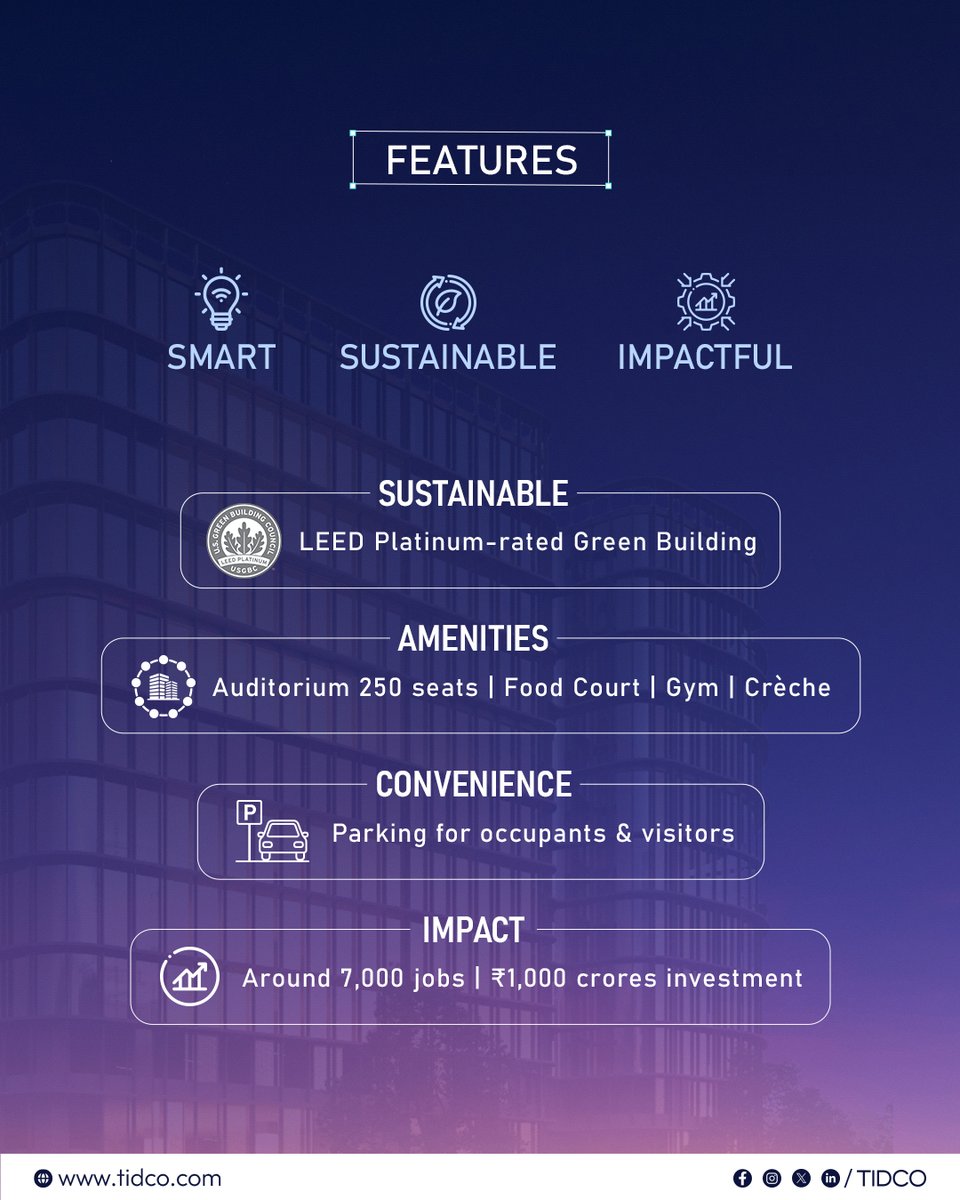 TIDCO_1965's tweet image. Revolutionizing the Financial Landscape: The Fintech Tower is Ready! 

#TamilNadu is cementing its position as a global Fintech leader. TIDCO is proud to present the Fintech Tower at #Fintech City, #Nandambakkam a state-of-the-art hub designed for the future of finance.