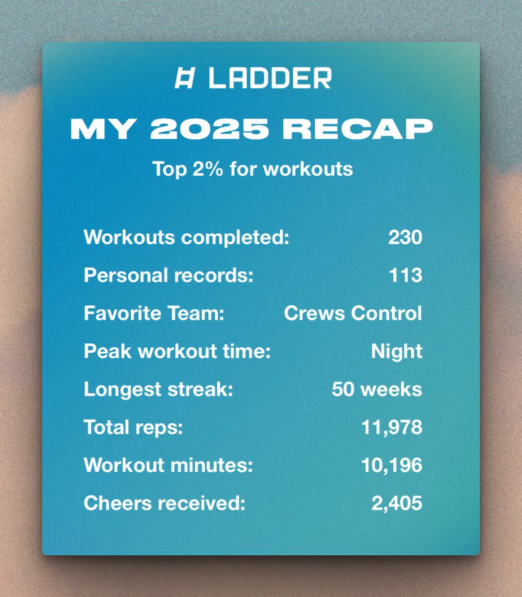 238 days of vibe coding
230 days of lifting

remember when they psyops us with the Deadlift ETF

what would you rather see in a founder?