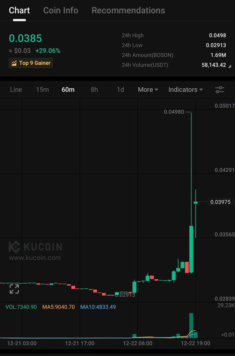 PRATEEK ₿ tweet media