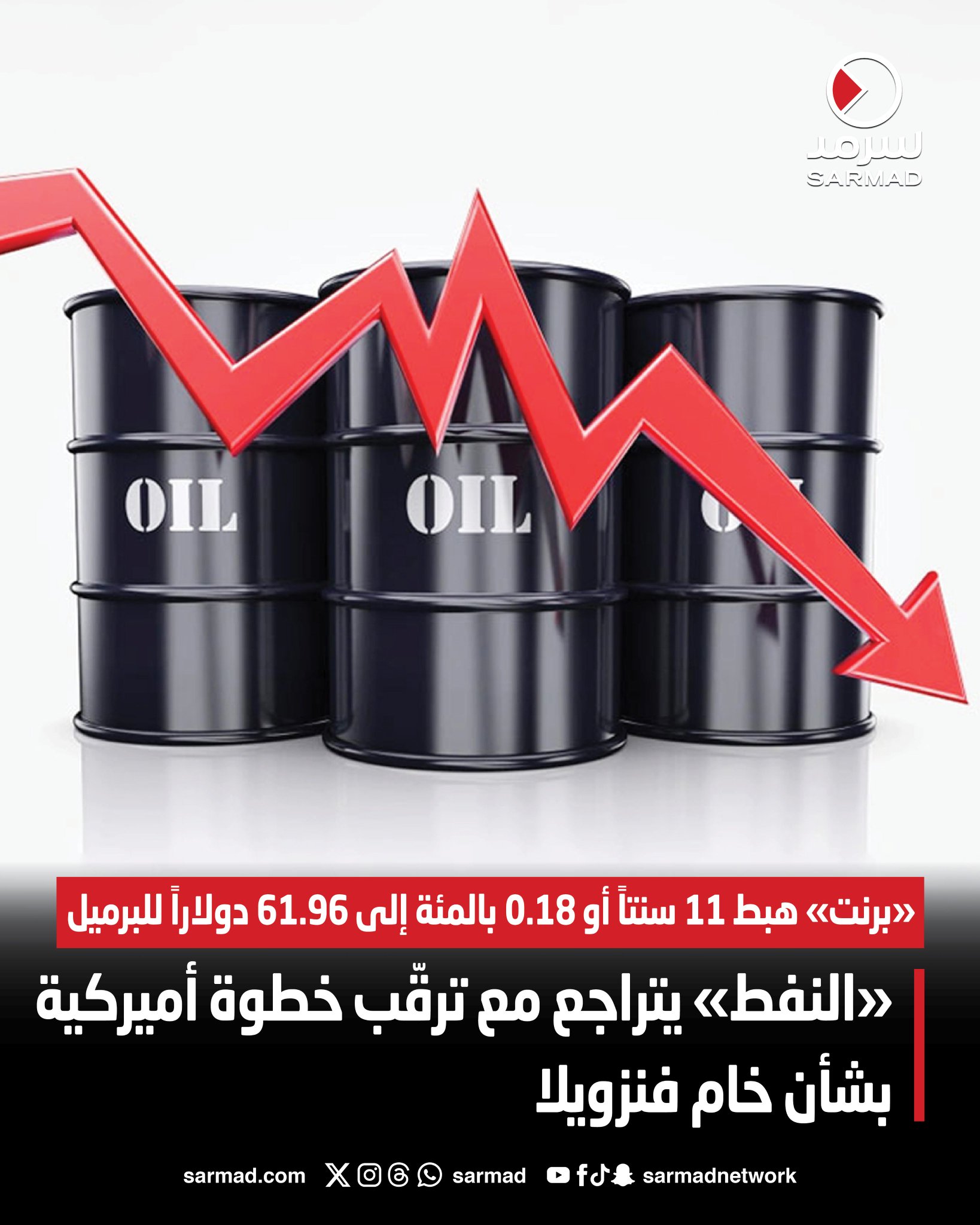 النفط يتراجع مع ترقّب خطوة أميركية بشأن خام فنزويلا. عقود خام برنت هبطت 11 سنتاً أو 0.18 بالمئة إلى 61.96 دولاراً للبرميل. خام غرب تكساس الوسيط خسر 13 سنتاً إلى 57.88 دولار 