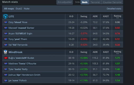 swerzieN tweet media