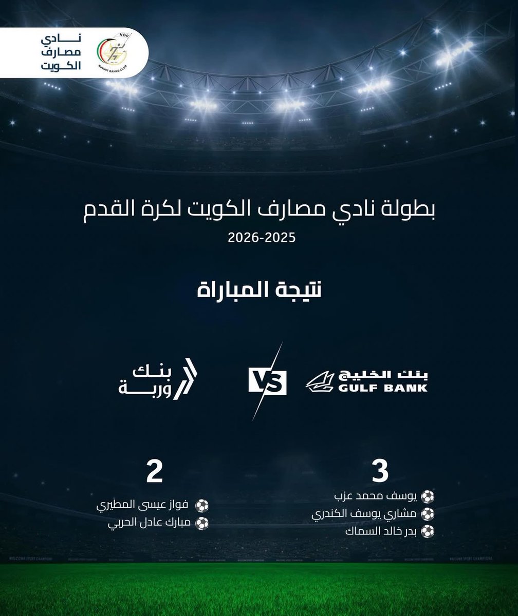 نادي مصارف الكويت tweet media