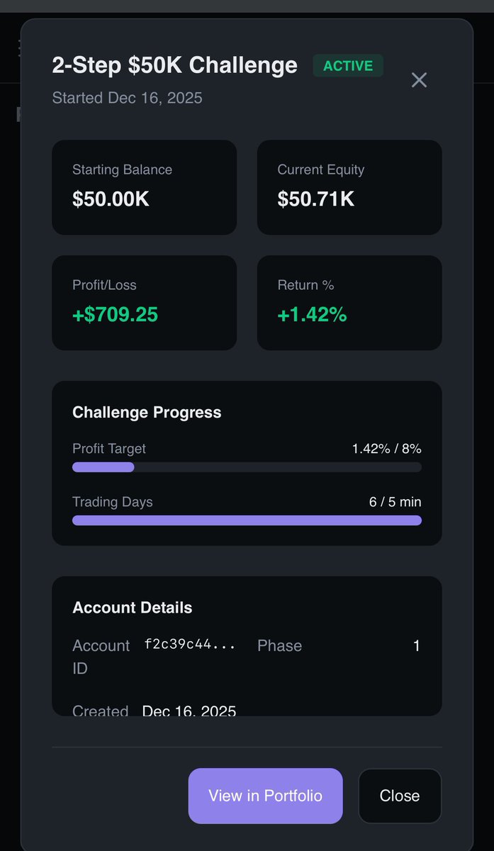 hankusignal's tweet photo. Gm fellas Just took the leap and secured a $50,000 Challenge and right now im up almost 2% ! Honestly, I’m impressed with how smooth the @atsfunded  are.
 
https://t.co/IAWo8RFWI5

#forextrading #atsfunded  #FundedTrader https://t.co/f4wS4TLH5l