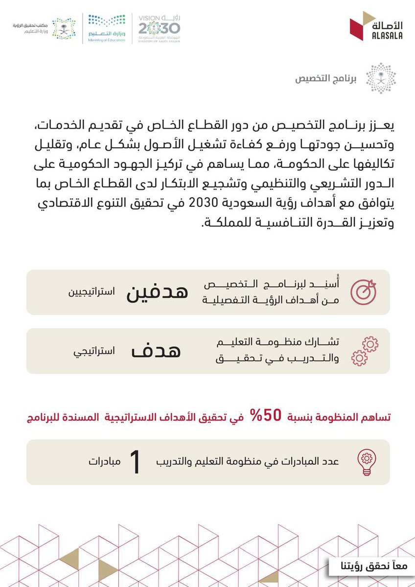 برنامج التخصيص ودوره في تعزيز الشراكة مع القطاع الخاص وتحقيق مستهدفات رؤية السعودية 2030