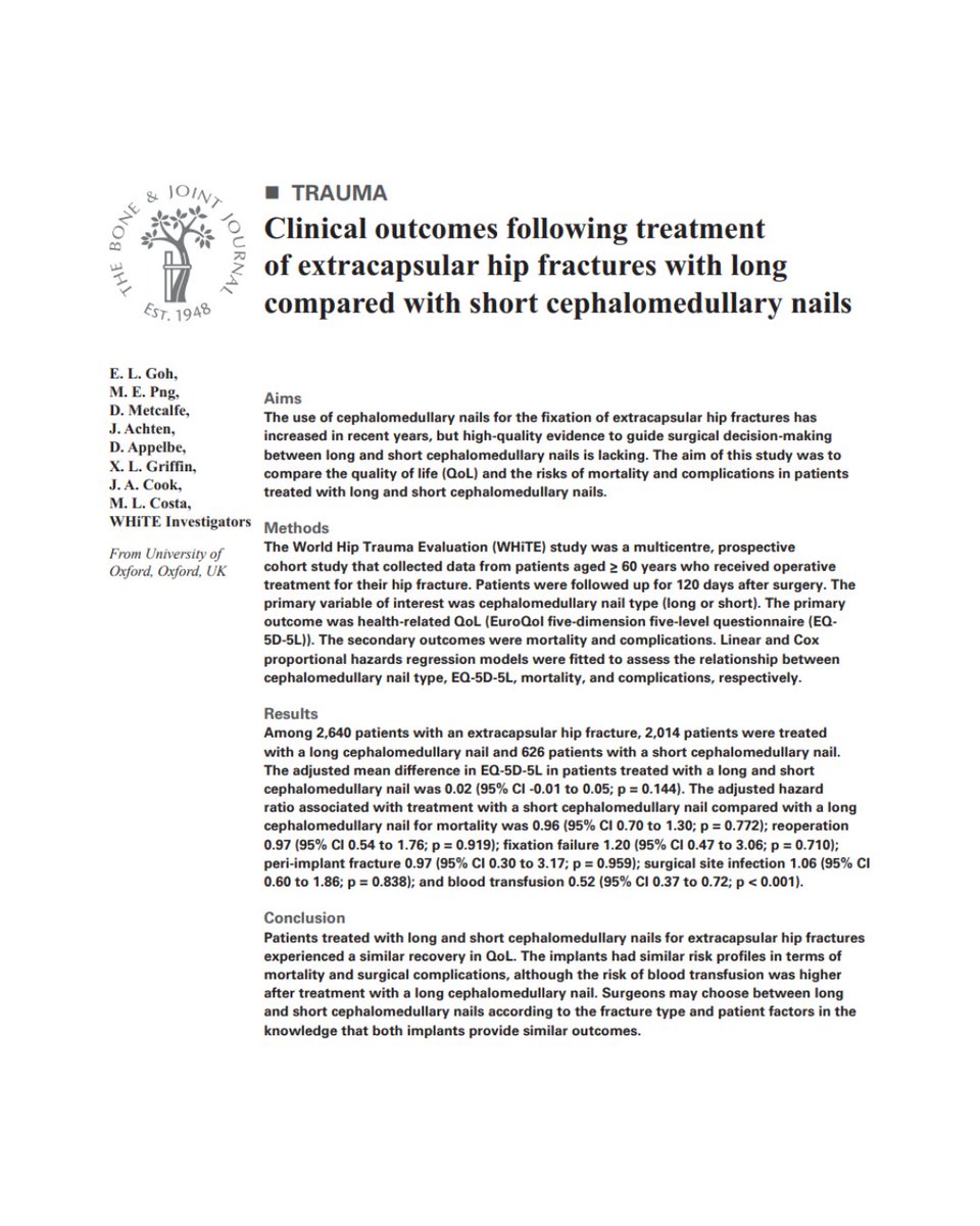 BoneJointJ's tweet image. In the WHiTE study, patients treated for extracapsular #hip #fractures with long cephalomedullary nails had equivalent recovery of quality of life compared with short cephalomedullary nails.

@gohenlin @TraumaDataDoc @xlgriffin @ProfJACook @Oxford_Trauma

ow.ly/vFqc50XKge4