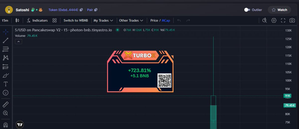 Robinsondegens tweet media
