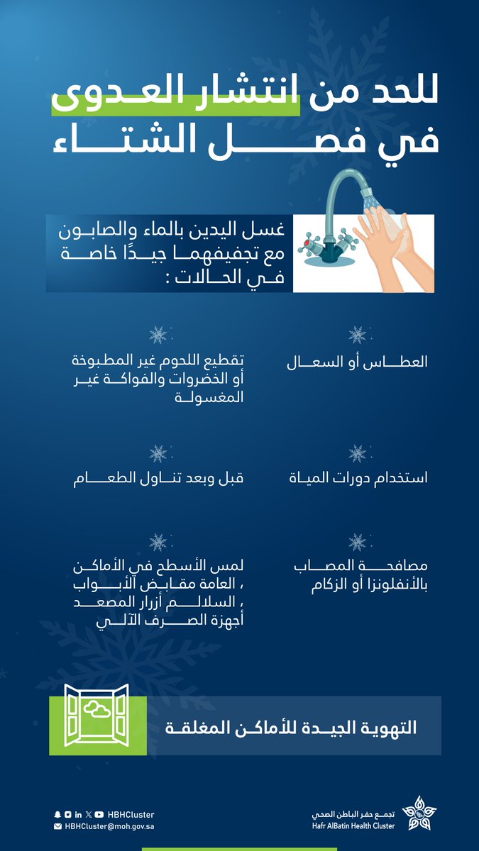 تجمع حفر الباطن الصحي tweet media