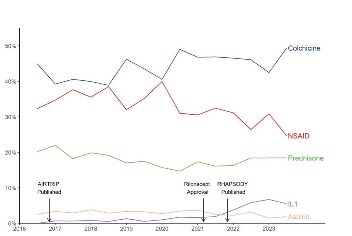 Divyanshu Mohananey tweet media