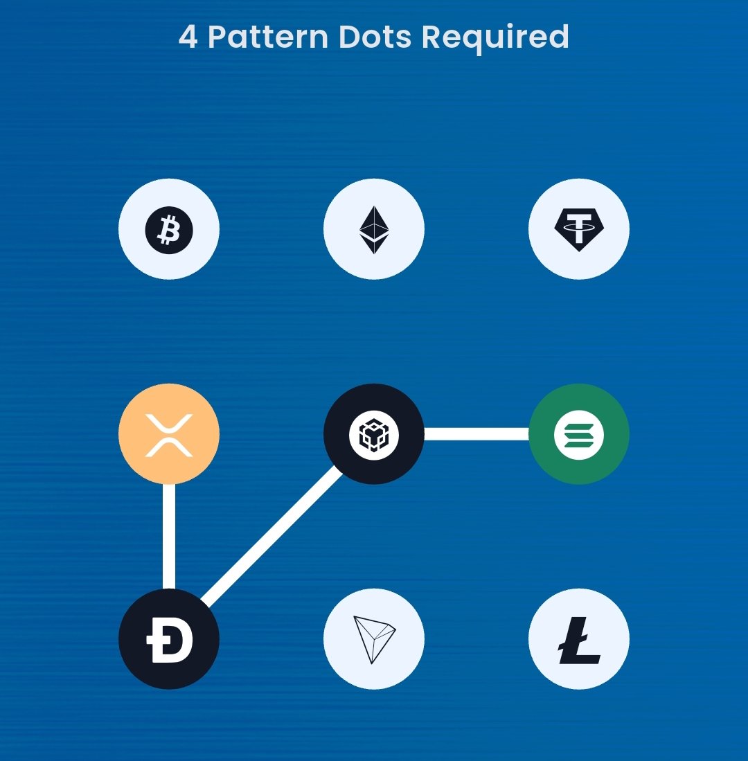 <a href="/SyntaxVerse/">SyntaxVerse</a> DECEMBER 23rd 2025 — OFFICIAL DAILY QUIZ ANSWERS 
 
Marina      ➡️ B
Xenea        ➡️ B
Ariwallet   ➡️ 🚫
Knovus     ➡️ B
Spur           ➡️ A
Syntax       ➡️ D
Syntax vault combo 🔐▶️ 6-5-7-4

Nesa= 1:D 2:B 3:D 4:C 5:C 6:A 7:C 8:B 9:A 10:D
Follow &amp; Repost 🙏