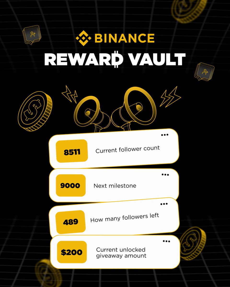 Binance India tweet media