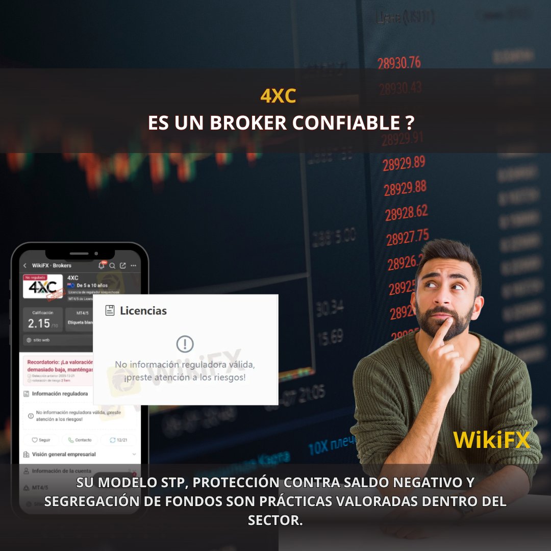 WikifxEs's tweet image. ¿Qué es 4XC y qué debes saber antes de operar con este broker? 

wikifx.me/es/newsdetail/… 
#4XC #BrokerForex #TradingOnline