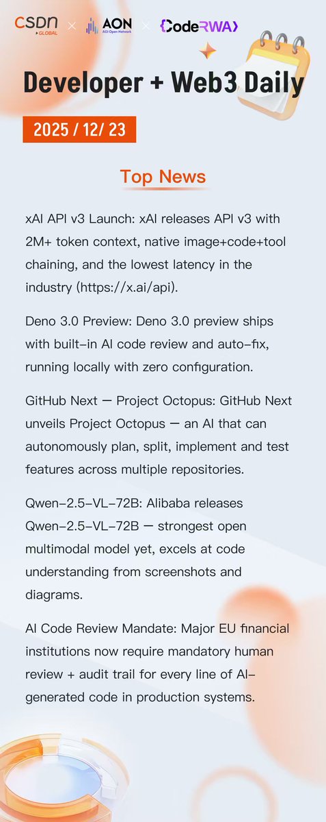 CSDN Global tweet media