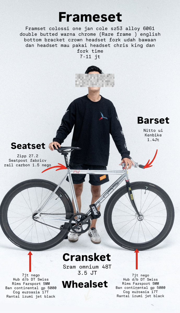 wisnu nugraha tweet media