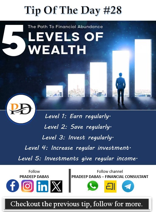 dabas_pradeep's tweet image. 📈 Wealth ladder – Climb the 5 levels to financial freedom with Pradeep Dabas 🚀🔍

#TipOfTheDay #FinancialAbundance #WealthLevels #InvestmentTips #FinancialFreedom #MoneyManagement #WealthBuilding #PradeepDabas #FinancialConsultant #InvestmentStrategy #FinancialLiteracy #Money