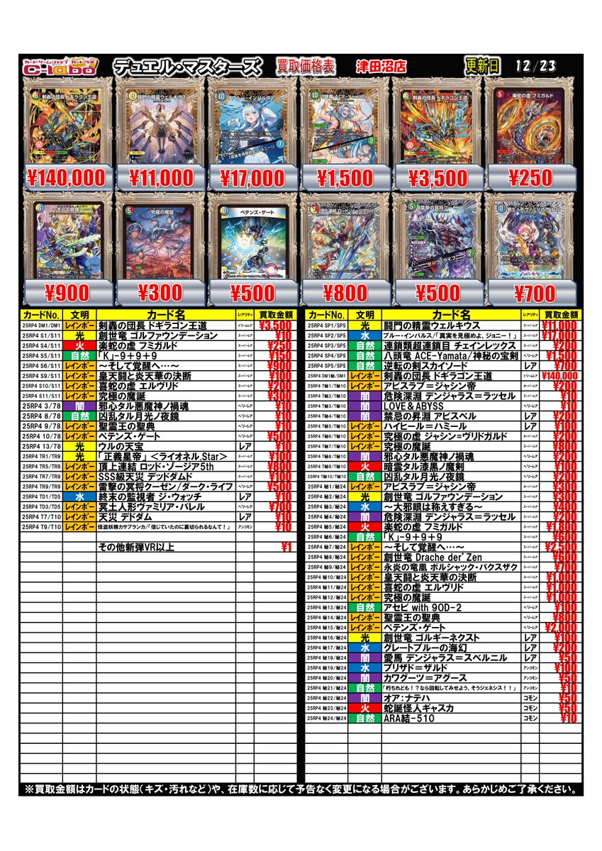 デュエルマスターズ バラ売りOKコメントよろしくお願いします デュエル・マスターズ イセカイ・プログラム(レア) 20周年超感謝