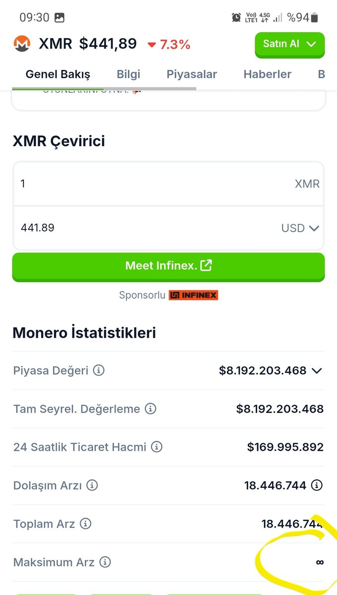 GoodPersonCoin's tweet image. Maximum arzı sonsuz olan bir coine para yatıran ahmaktır. 
#ethereum #solana #ripple #monero