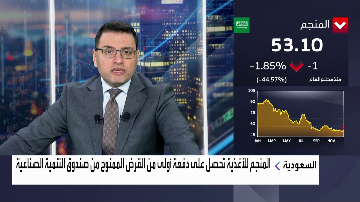 المنجم للأغذية تحصل على دفعة أولى من القرض الممنوح من صندوق التنمية الصناعية افتتاح الأسواق _Business 