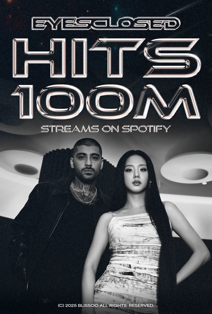 officialBLISSOO's tweet image. '𝐄𝐘𝐄𝐒 𝐂𝐋𝐎𝐒𝐄𝐃' hits 100M Streams on Spotify

#JISOO #ZAYN #EYESCLOSED #Spotify #100MILLION