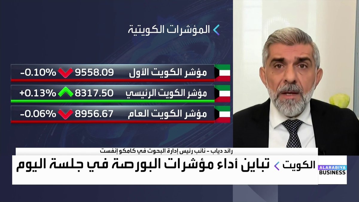 نائب رئيس إدارة البحوث في كامكو إنفست رائد دياب: عام مميز للمؤشرات الكويتية بدعم إصلاحات حكومية مرتبطة برؤية الكويت 2035. صدور قانون الدين العام أعاد الكويت إلى أسواق الدين بعد غياب منذ 2017. تفاؤل واضح بقطاع البنوك الكويتية رغم خفض الفائدة بدعم التسهيلات الائتمانية والمشاريع. OAlladan افتتاح الأسواق _Business 