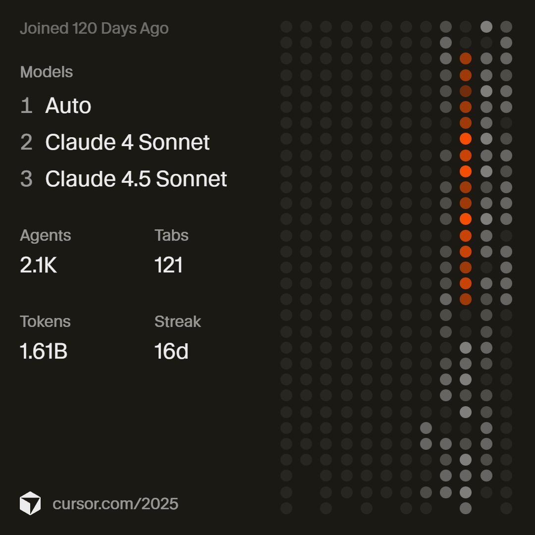 Yash Verma tweet media