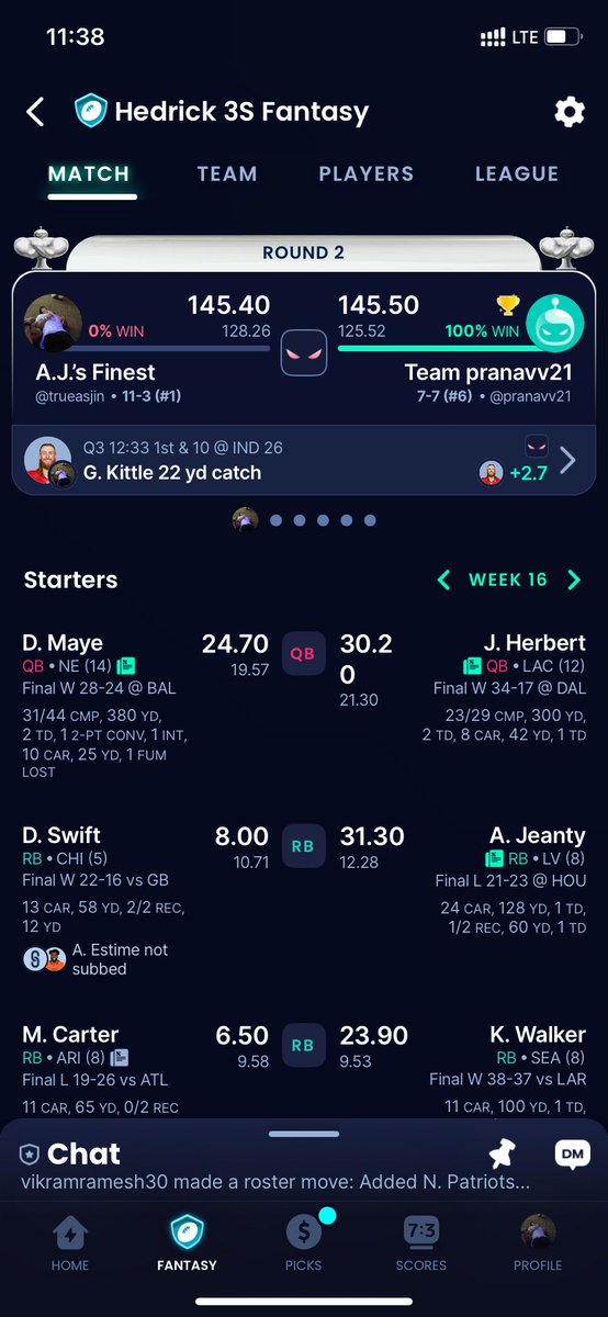 Tough one to swallow