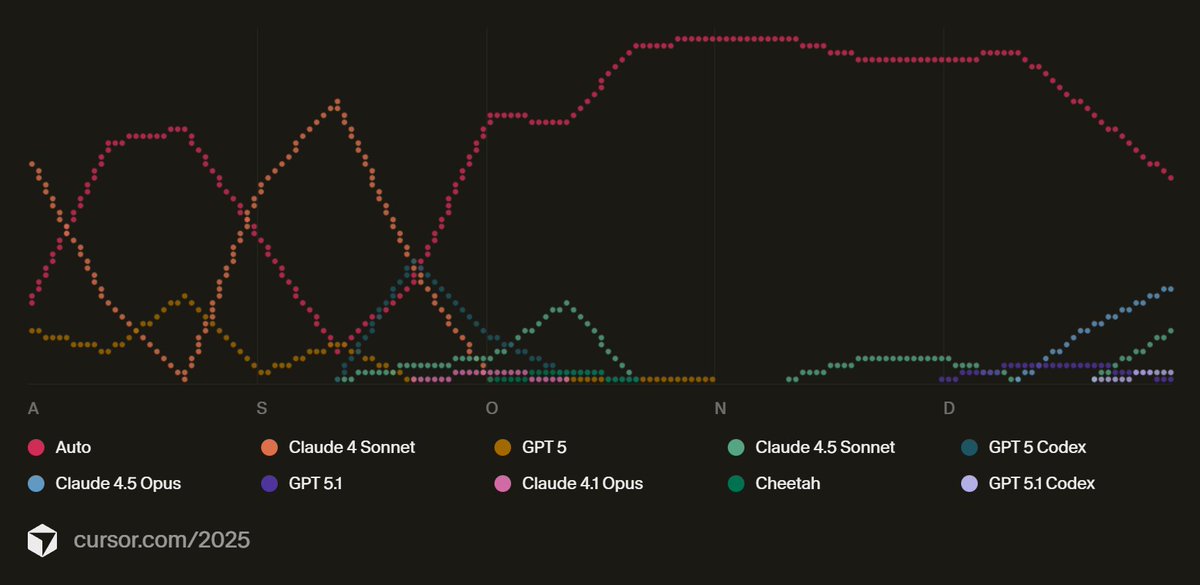 Yash Verma tweet media