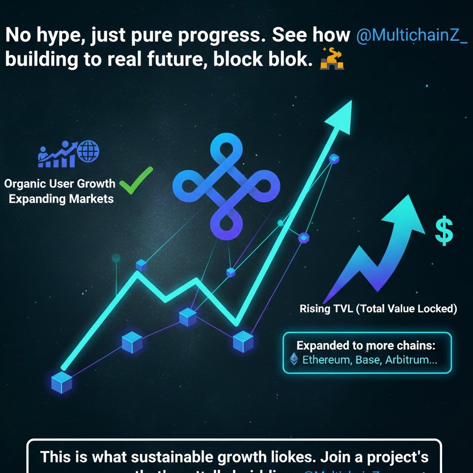 mohamma43476595's tweet image. No hype, just pure progress. See how @MultichainZ_ is building a real future, block by block. 🏗️

In crypto, many talk about growth. At @MultichainZ_, we show it. Our expansion isn't fueled by fleeting trends, but by genuine demand for a smarter, more efficient DeFi.

Our Growth…