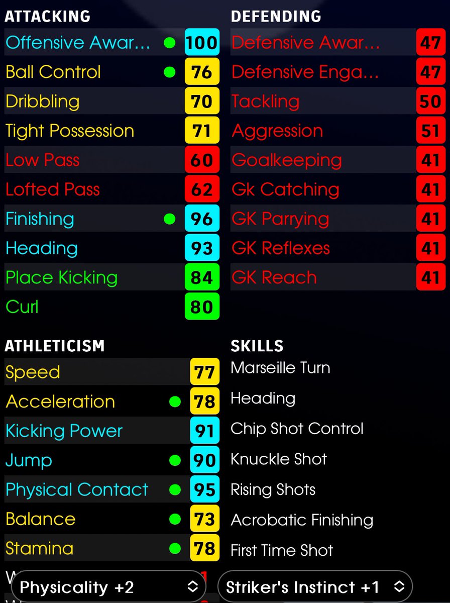 Midas Touch 🐬 tweet media