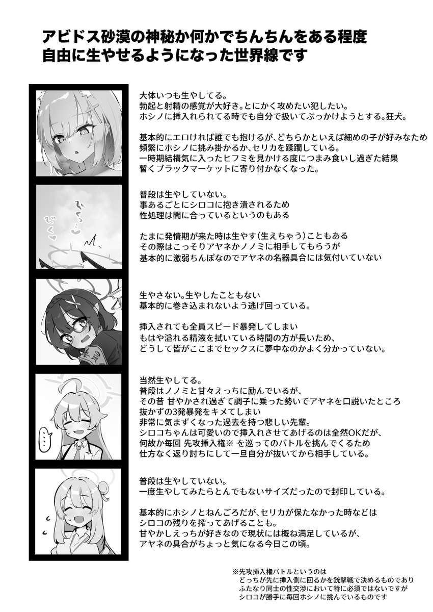 新刊サンプル(2/2)
沢山ご用意してますので午後にゆっくりお越しいただく感じで大丈夫です! 