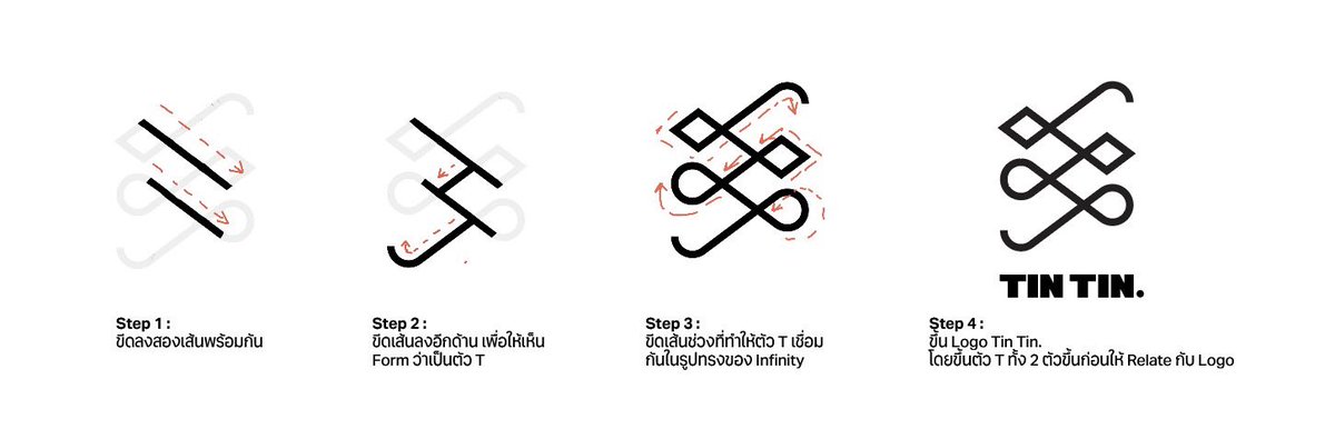 ppoohkt's tweet photo. HAPPY HOOPERS 2ND ANNIVERSARY  H♾️P
2 ขวบแล้วนะเจ้าห่วงฮูปเปอร์ทุกคน จากวันนี้เมื่อ 2 ปีที่แล้ว ทุกคนได้มีชื่อว่า #PooHHooPers จากการที่ทุกคนช่วยกันโหวตชื่อด้อม มองกลับไปแล้วเป็นบรรยากาศที่อบอุ่นมากที่เราได้ทำร่วมกัน ตั้งแต่เสนอชื่อต่างๆ จนเป็น ฮูปเปอร์ในทุกวันนี้ พูห์ดีใจมากๆที่มีทุกคนอยู่ในชีวิตและเป็นส่วนสำคัญที่ทำให้พูห์เป็นพูห์ในทุกวันนี้ แบรนด์ #TINTINOriginal จุดเริ่มต้นก็มาจากทุกคน จนตอนนี้ได้โตขึ้นมาเช่นเดียวกับเจ้าห่วงที่อายุ 2 ขวบ พร้อมกับ โลโก้ ใหม่ที่พูห์เอาคอนเซปต์มาจาก ♾️ สัญลักษณ์ฮูปเปอร์ของพวกเรา รวมกับตัว T ที่มีทั้งสองตัวที่เป็นเหลี่ยมสื่อถึงความเท่ในแบบพี่ติน และ กลมที่สื่อถึงความเป็นพุพุ แต่ทั้งสองก็รวมเป็น ♾️ ของฮูปเปอร์ทุกคน เพราะเจ้าห่วงมีมากมายหลากหลายทั้งมัมหมี มัมเมีย มัมหมา แฟนสาว พี่สาว น้องสาว และอีกมากมาย เป็นความแตกต่างที่อยู่ร่วมกันอย่างลงตัว ทุกคนในด้อมอยู่กันแบบน่าร้ากมากๆ ยินดีต้อนรับทุกคนเข้ามาอยู่ร่วมกันนะคับ รักทุกเจ้าห่วงมากๆคับเจ้าฮูปเปอร์ 🫶🏻
#ppoohkt